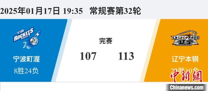总结